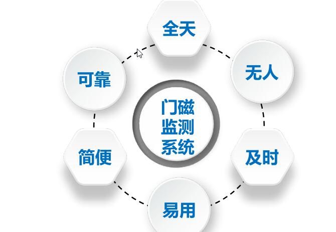 居家隔离远程监测系统方案