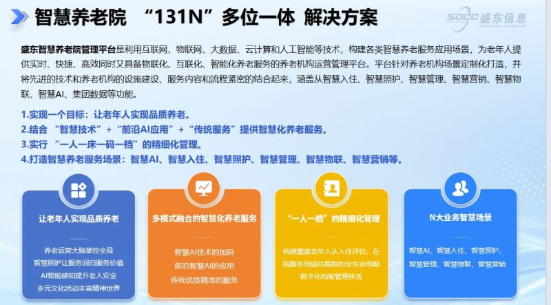 智慧养老院系统平台：盛东信息智能化养老解决方案