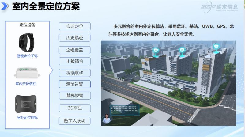 �������Ϸ�����Ϣ��ƽ̨����Ҫ�㣬�Ϸ�ʢ����Ϣ�����ǻ����ϵ���